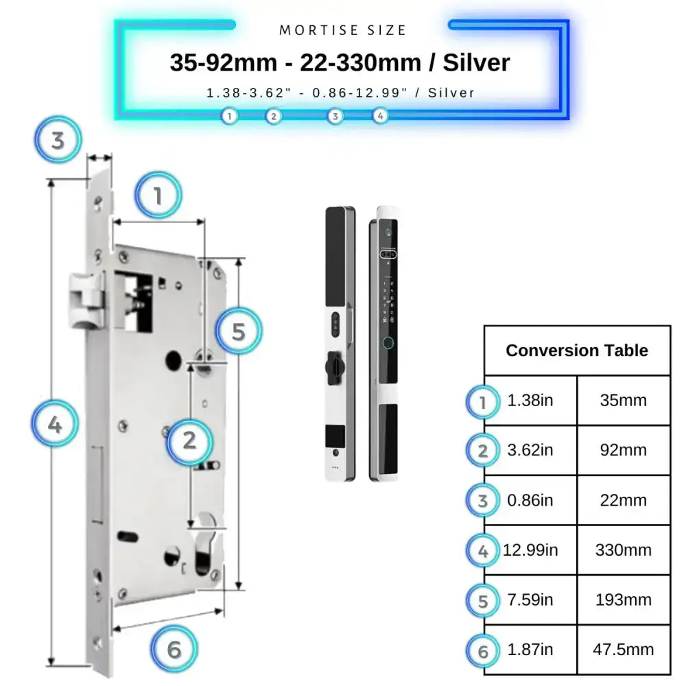 Next Gen Smart Lock - Smart Lock