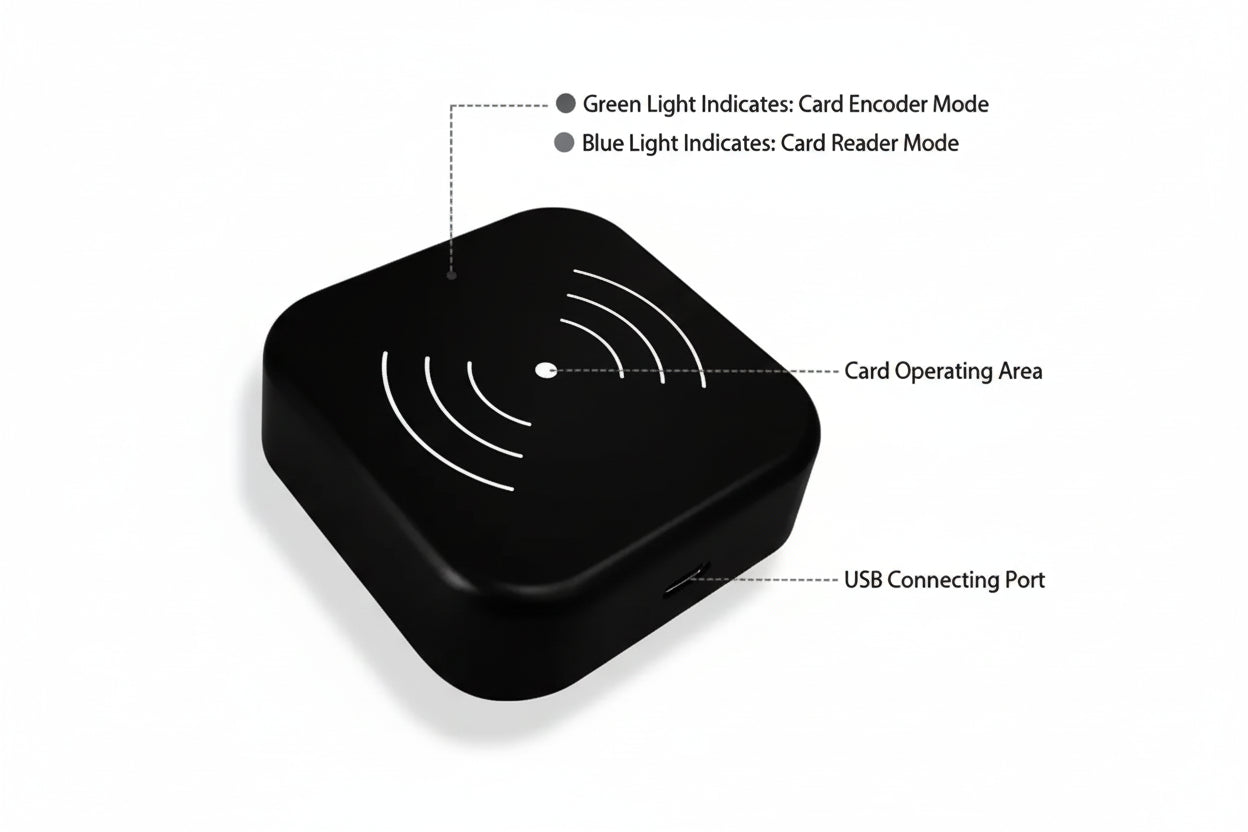 RFID Card Encoder - RFID Card Encoder