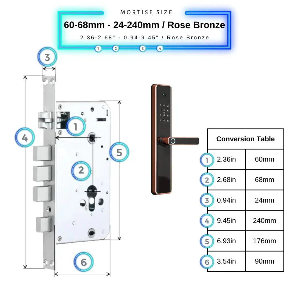 Smart Door Lock Camera - Smart Door Lock with Camera