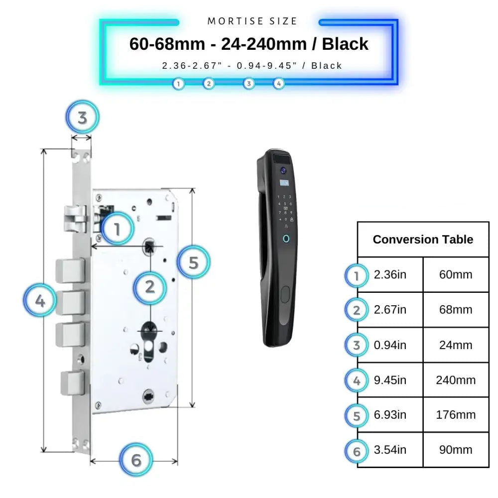 Face Recognition Smart Door Lock