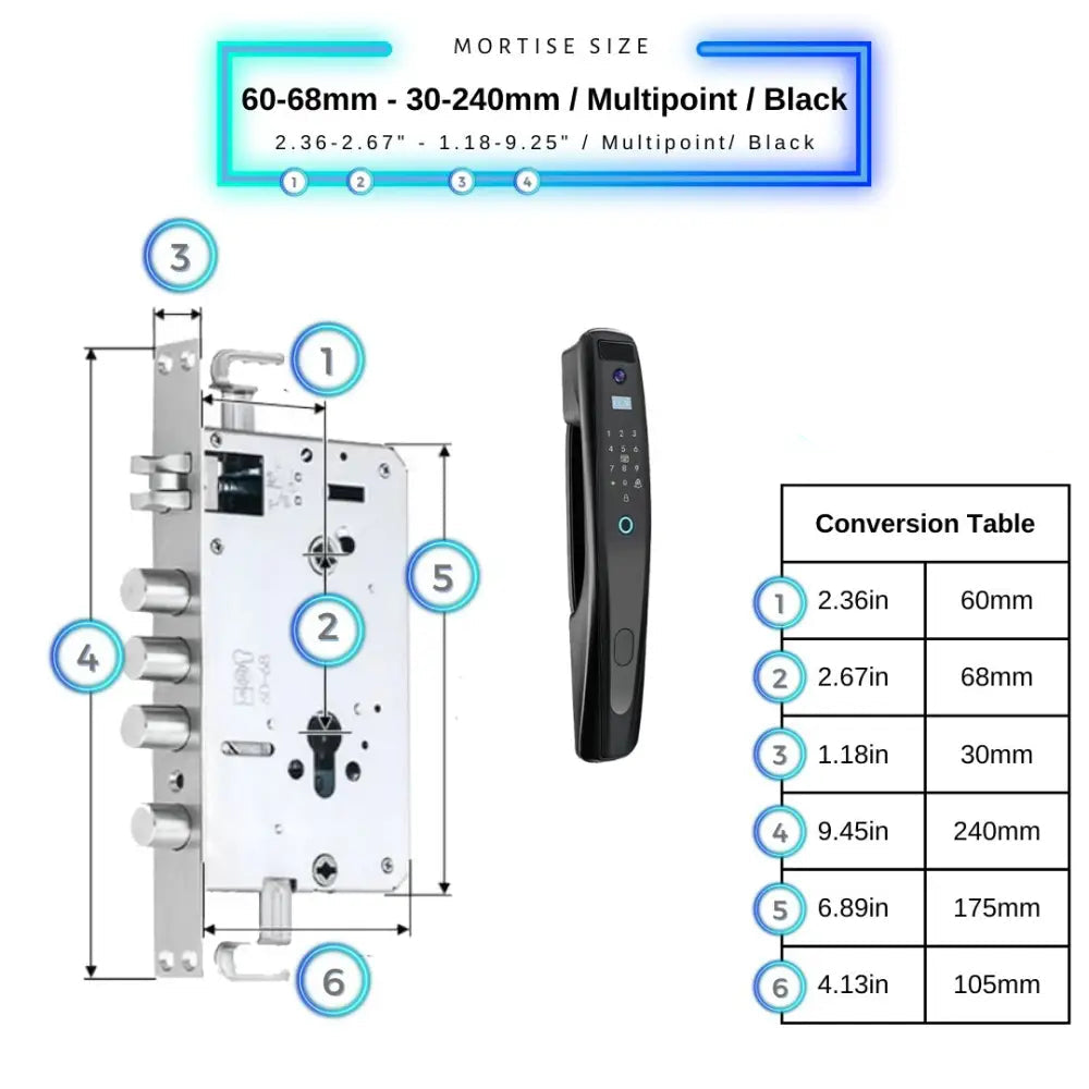 Face Recognition Smart Door Lock