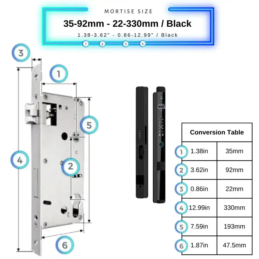 Next Gen Smart Lock - Smart Lock