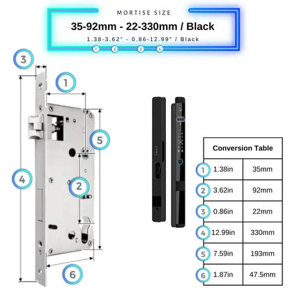 Next Gen Smart Lock - Smart Lock