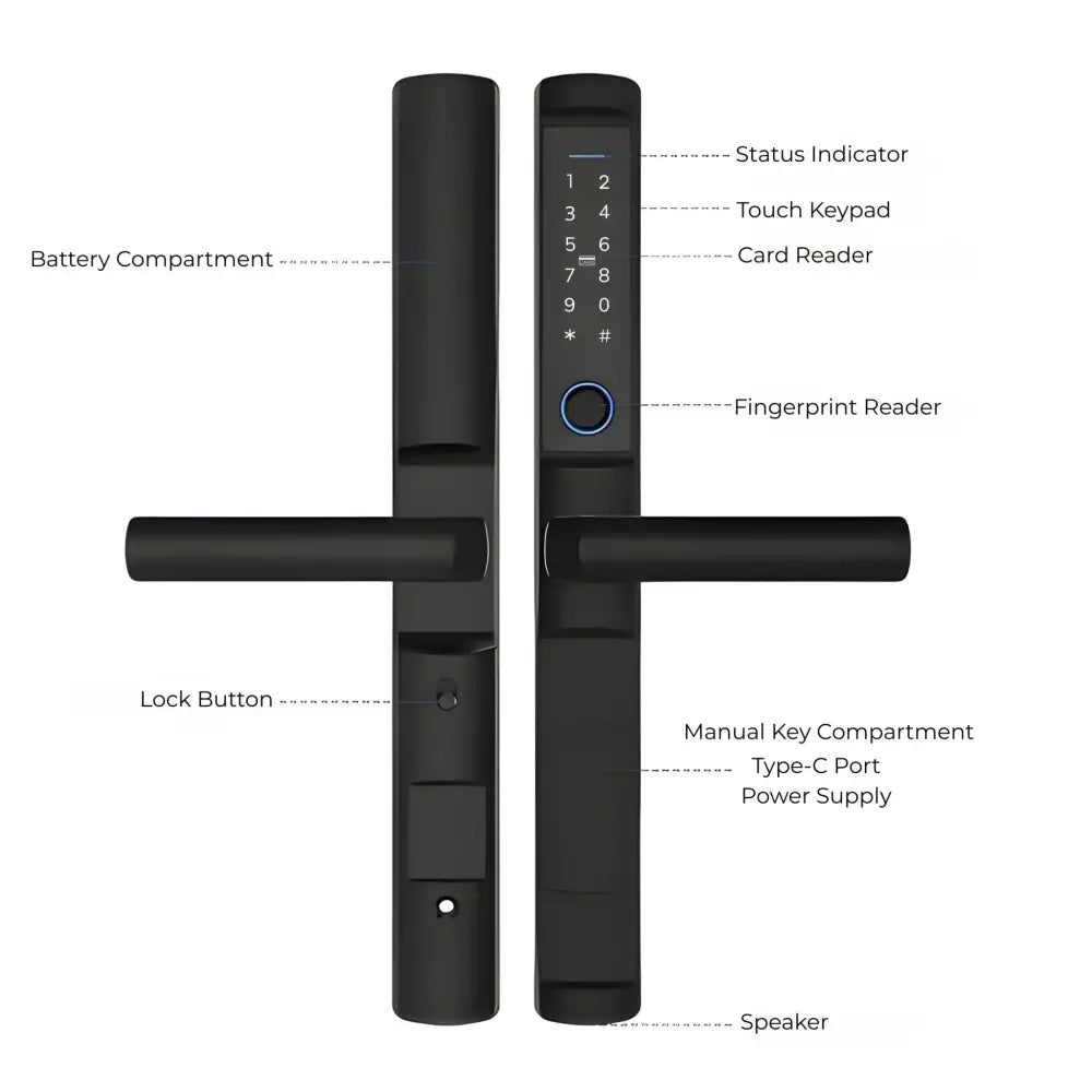 Sliding Door Smart Lock - Smart Lock