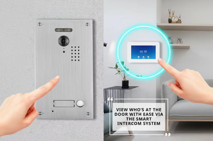 Smart Intercom System - Video Intercom