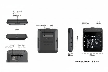Smart Oven Thermometer - Smart Food Thermometer