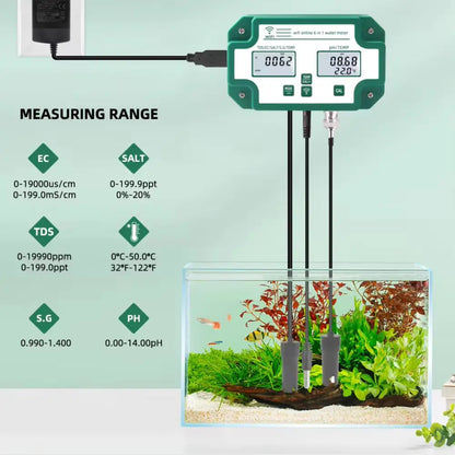 smart pool water controller - Pool Water Quality Monitor
