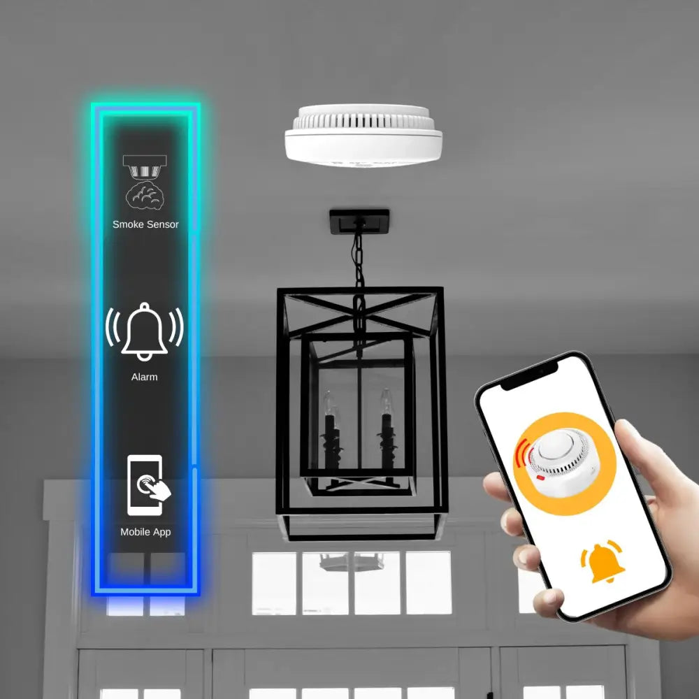 Smart Smoke Detector - Smart Smoke Detector